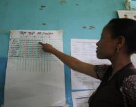 Woman pointing to a chart hanging on a wall